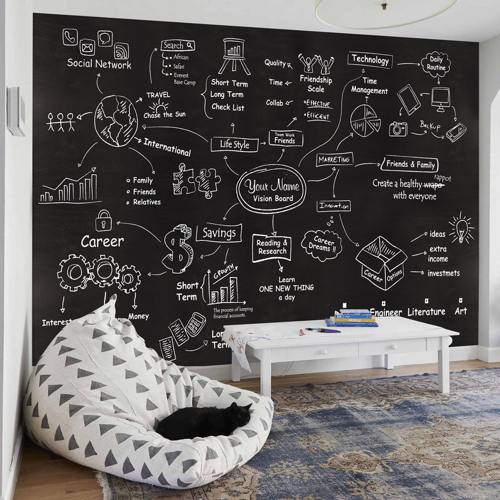 Vision Board